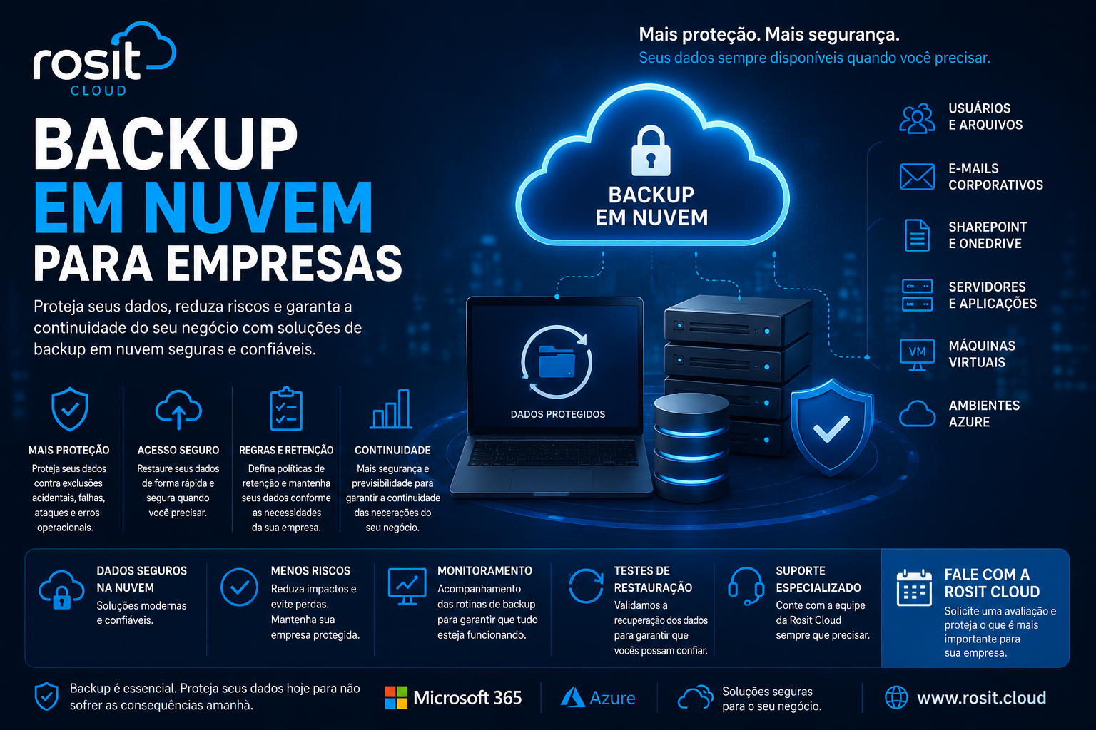 Consultoria SharePoint para empresas
